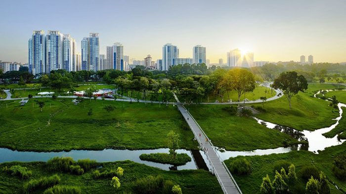 Eco friendly cities top wolrld